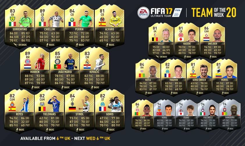 FIFA 17 Ultimate Team - Team of the Week 20
