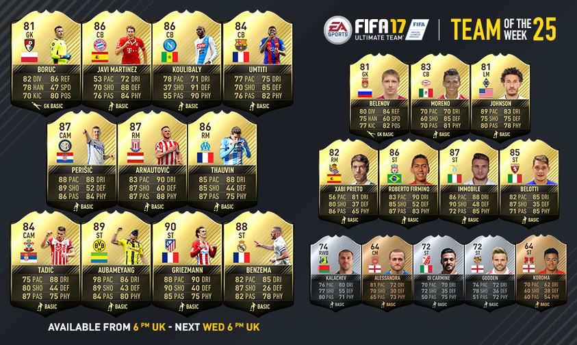 FIFA 17 Ultimate Team - Team of the Week 25