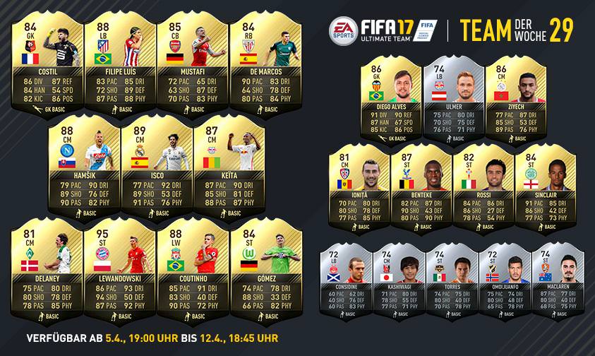 FIFA 17 Ultimate Team - Team of the Week 29