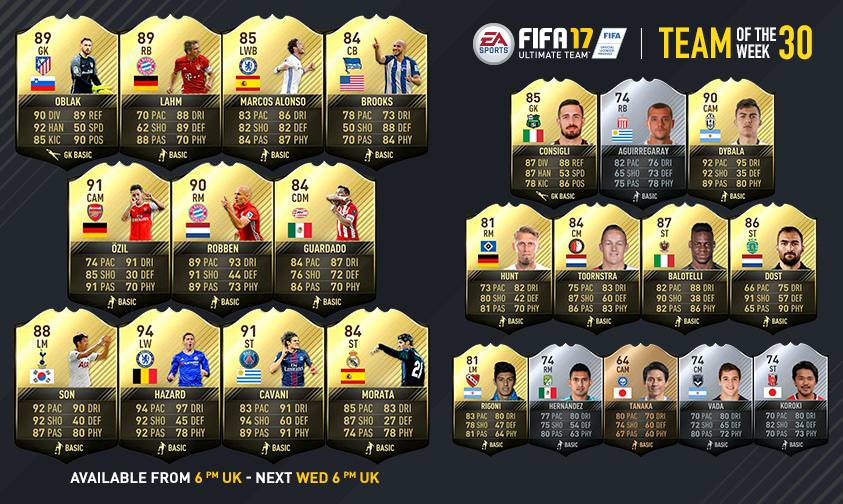FIFA 17 Ultimate Team - Team of the Week 30