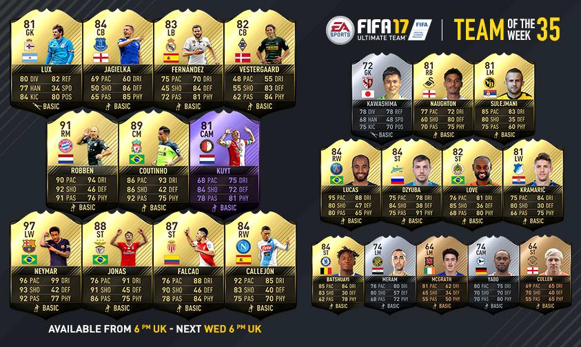 FIFA 17 Ultimate Team - Team of the Week 35