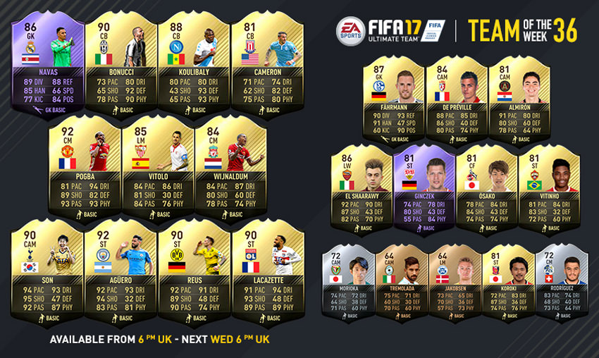 FIFA 17 Ultimate Team - Team of the Week 36