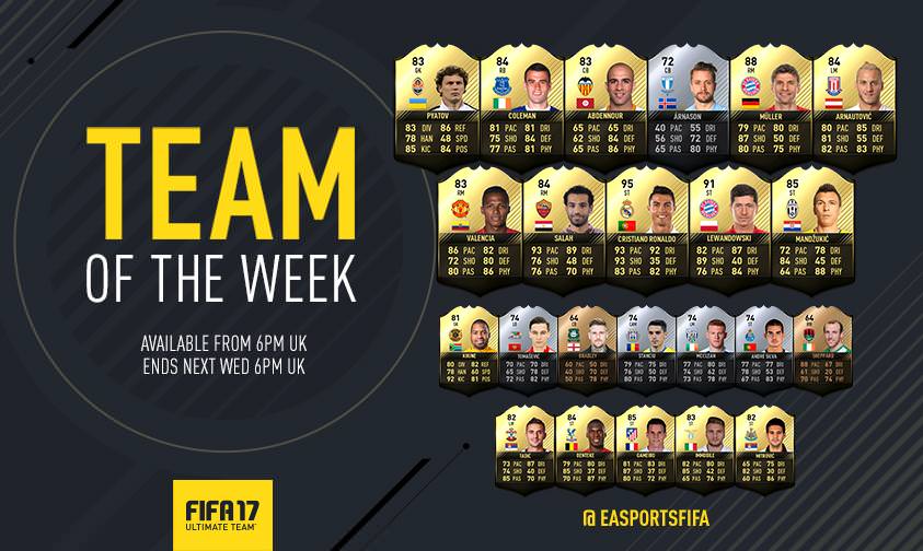 FIFA 17 Team of the Week 4
