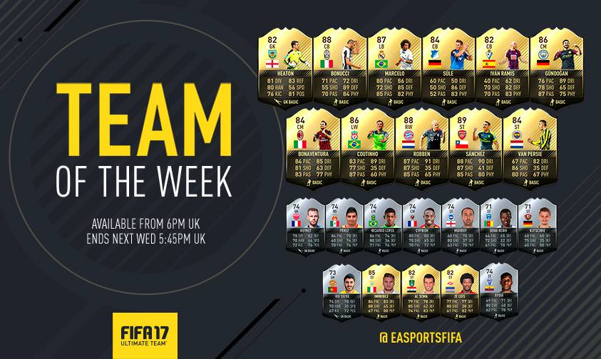 FIFA 17 Ultimate Team - Team of the Week 7