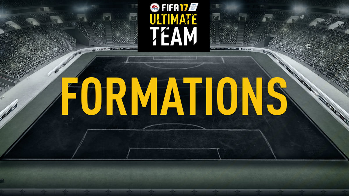 FIFA 17 Ultimate Team Formations