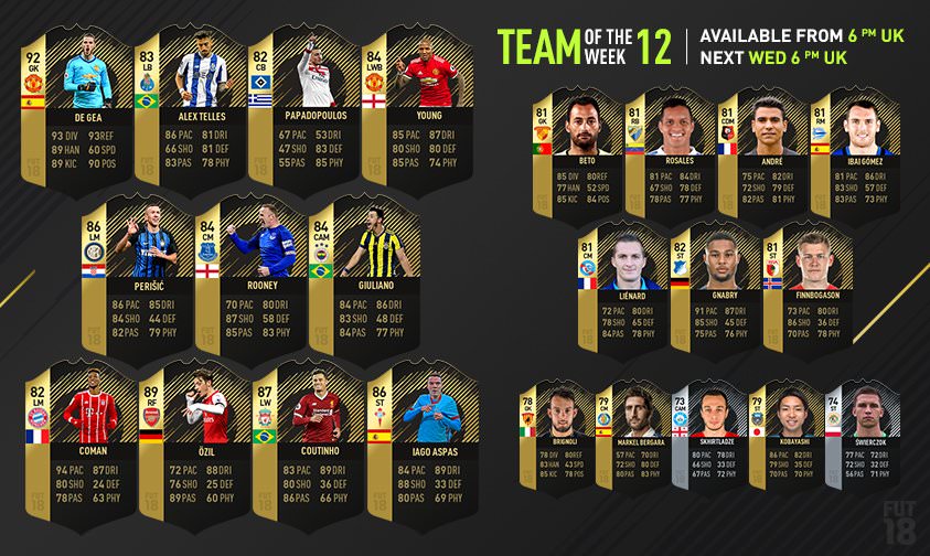 FIFA 18 Ultimate Team - Team of the Week 12