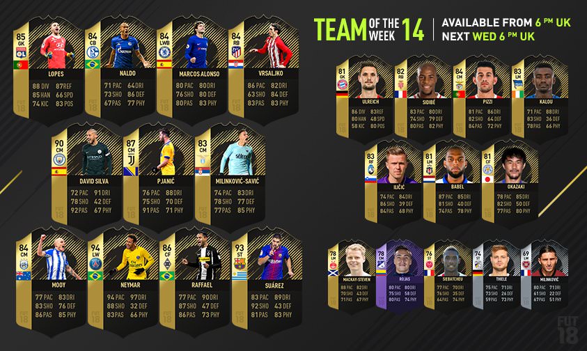 FIFA 18 Ultimate Team - Team of the Week 14
