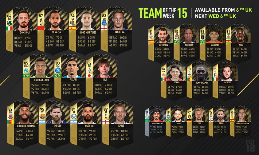 FIFA 18 Team of the Week 15