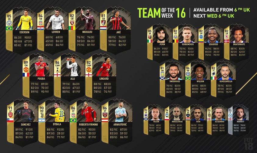 FIFA 18 Ultimate Team - Team of the Week 16