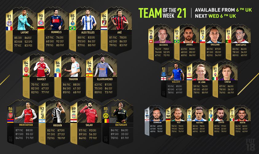 FIFA 18 Ultimate Team - Team of the Week 21