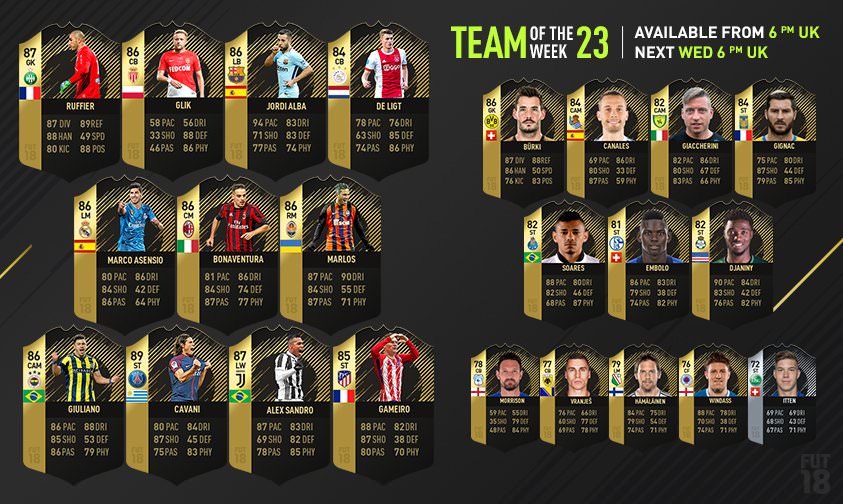 FIFA 18 Ultimate Team - Team of the Week 23