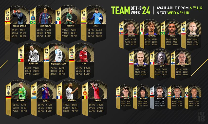 FIFA 18 Team of the Week 24