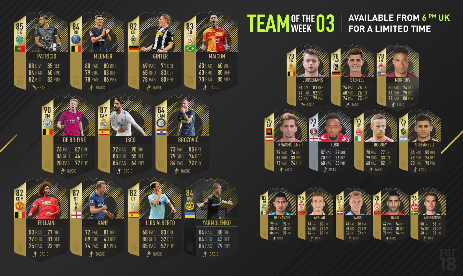 FIFA 18 Team of the Week 3