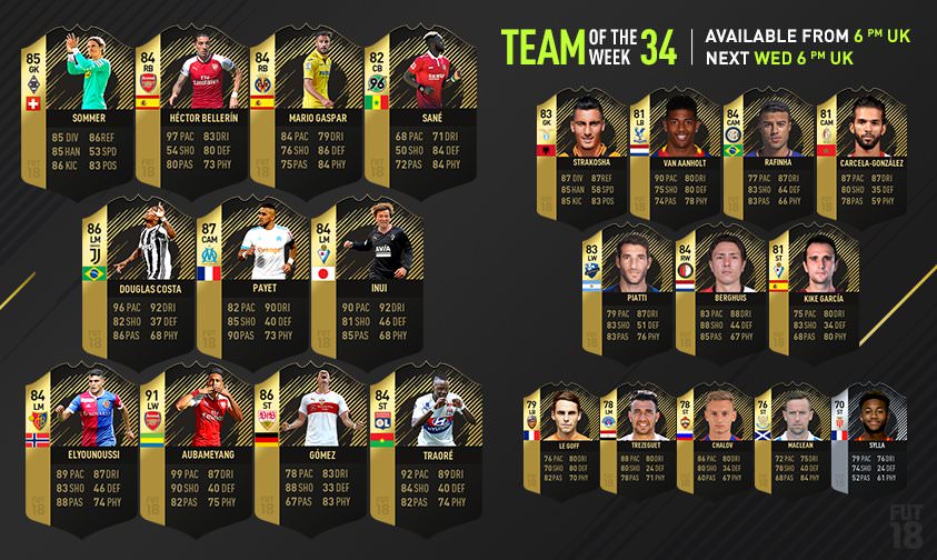 FIFA 18 Ultimate Team - Team of the Week 34
