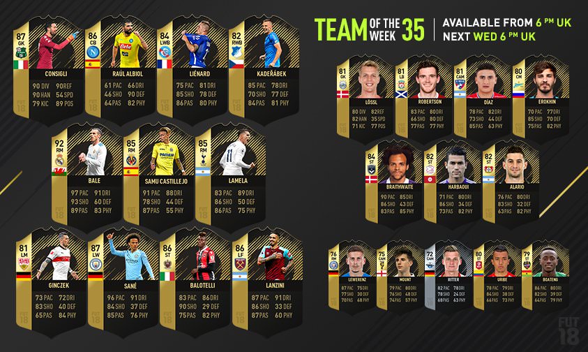 FIFA 18 Ultimate Team - Team of the Week 35