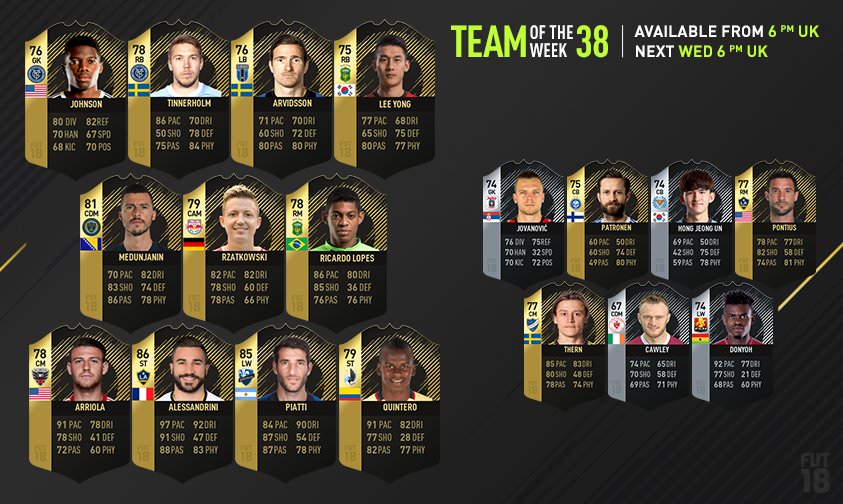 FIFA 18 Ultimate Team - Team of the Week 38