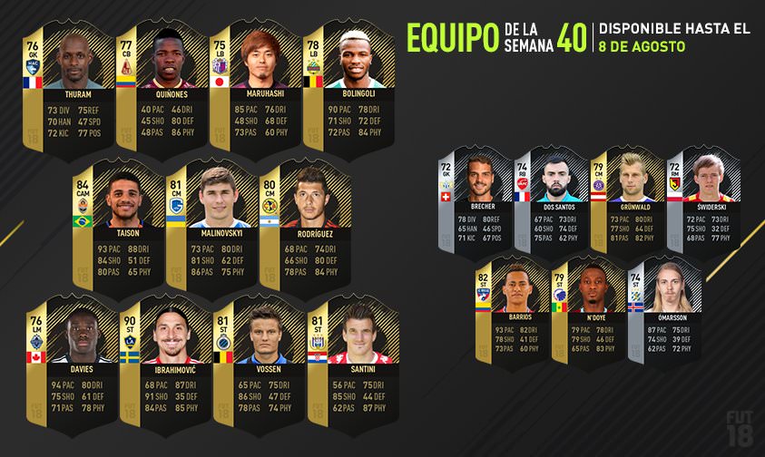 FIFA 18 Ultimate Team - Team of the Week 40