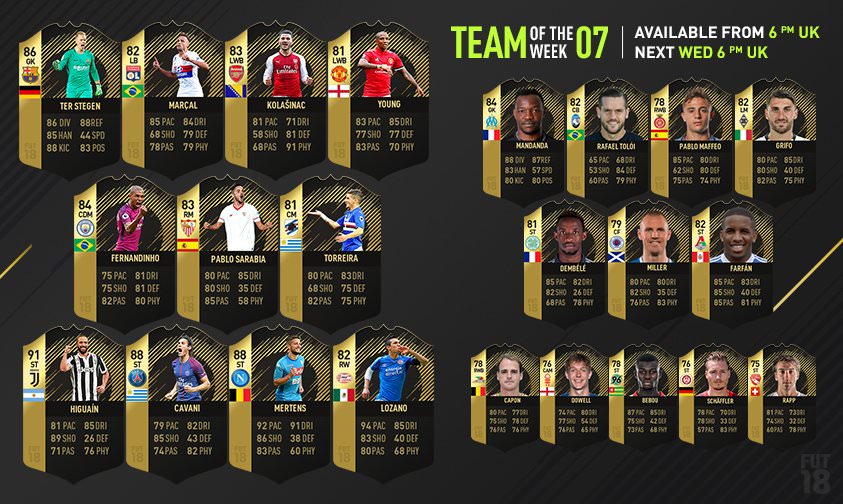 FIFA 18 Ultimate Team - Team of the Week 7