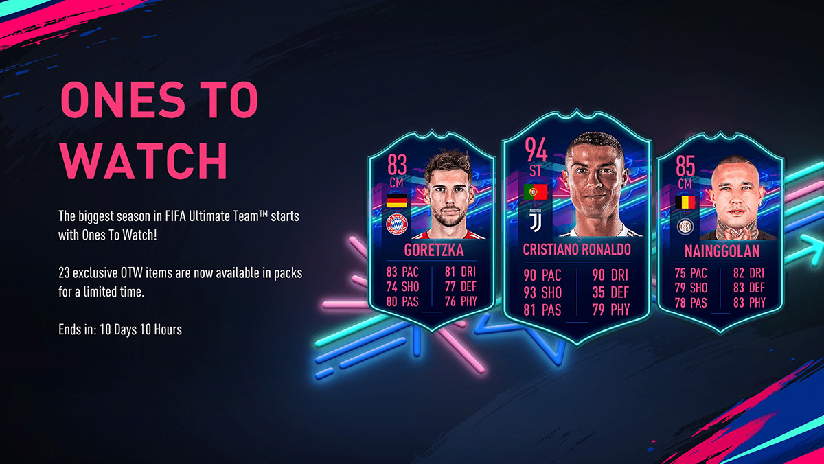 FIFA 19 Ones to Watch