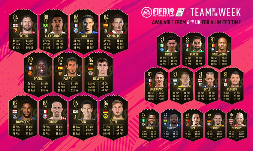 FIFA 19 Team of the Week 15