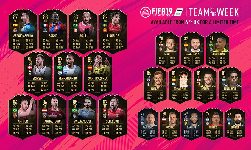 FIFA 19 Team of the Week 17