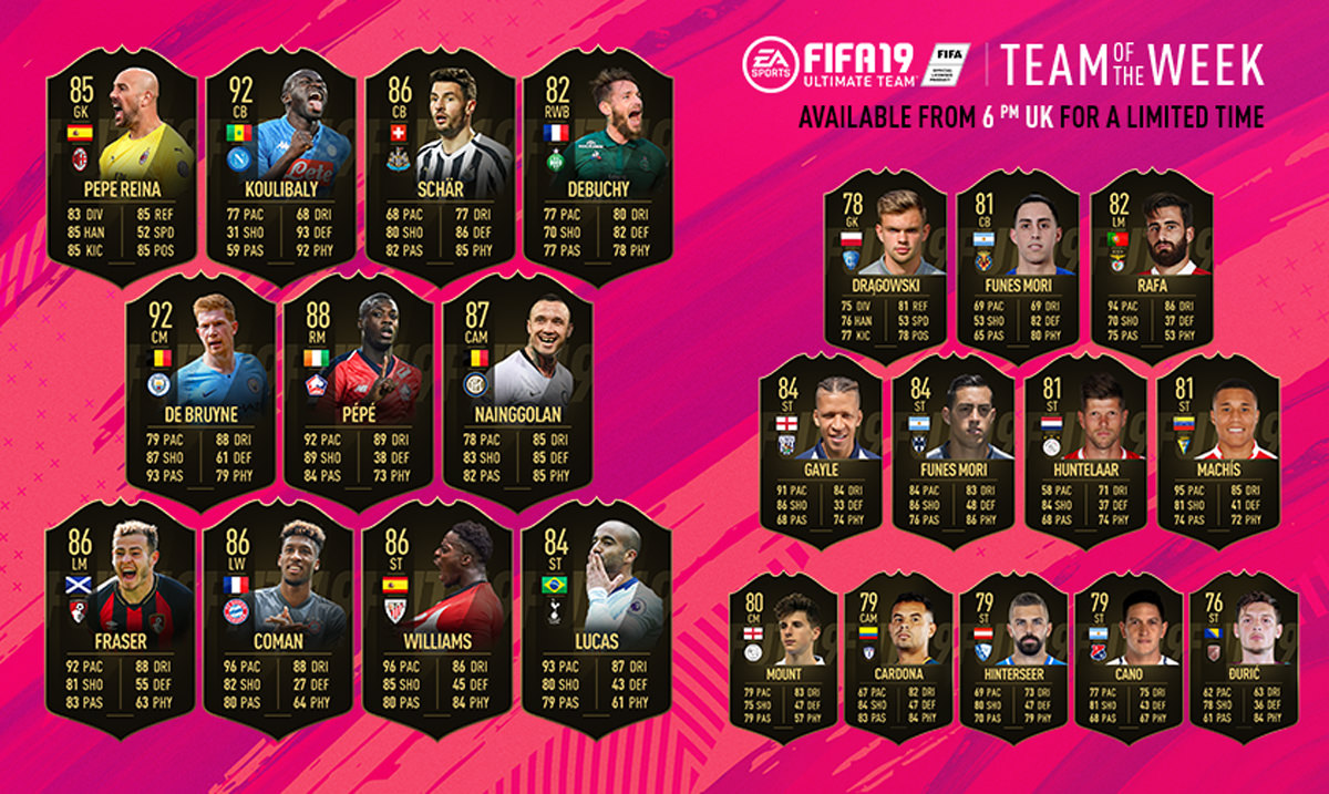 FIFA 19 Team of the Week 31