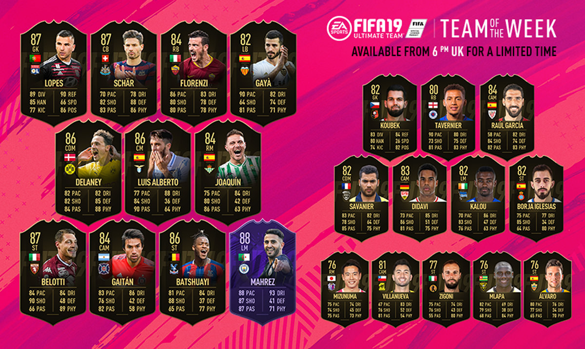 FIFA 19 Ultimate Team - Team of the Week 35