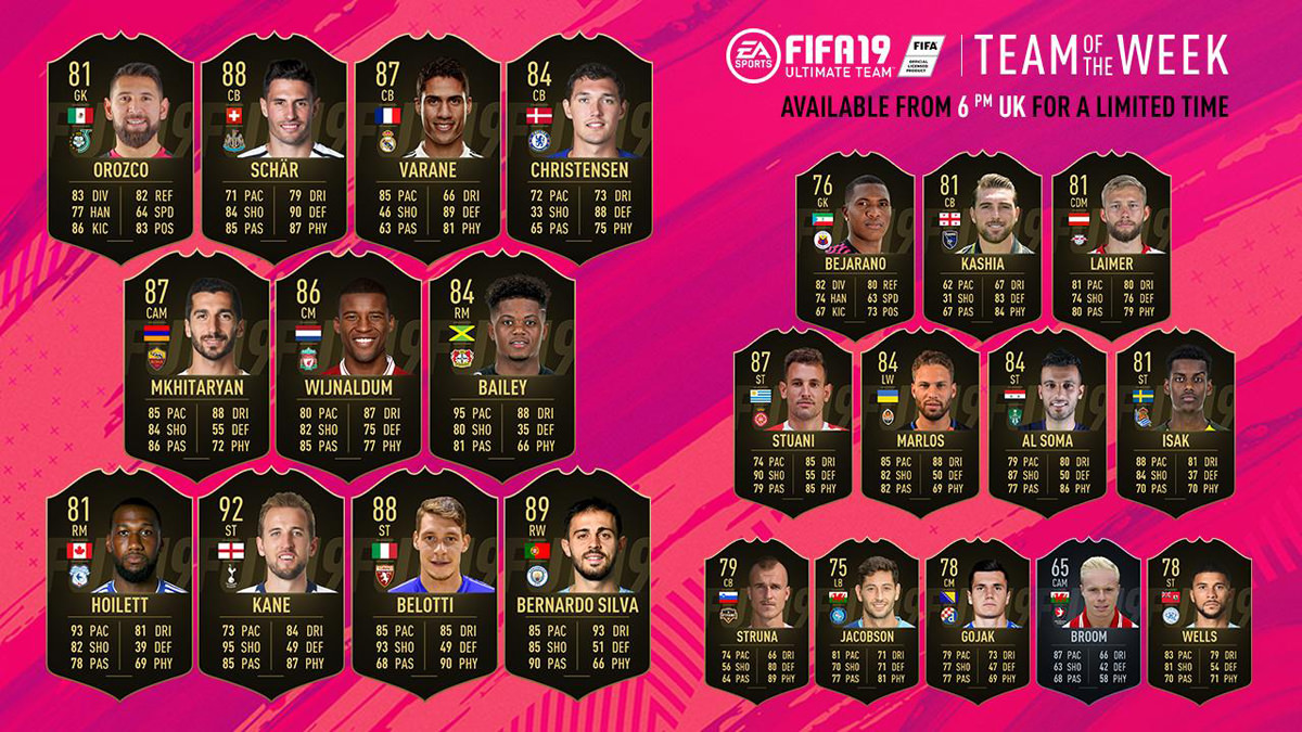 FIFA 19 Ultimate Team - Team of the Week 46