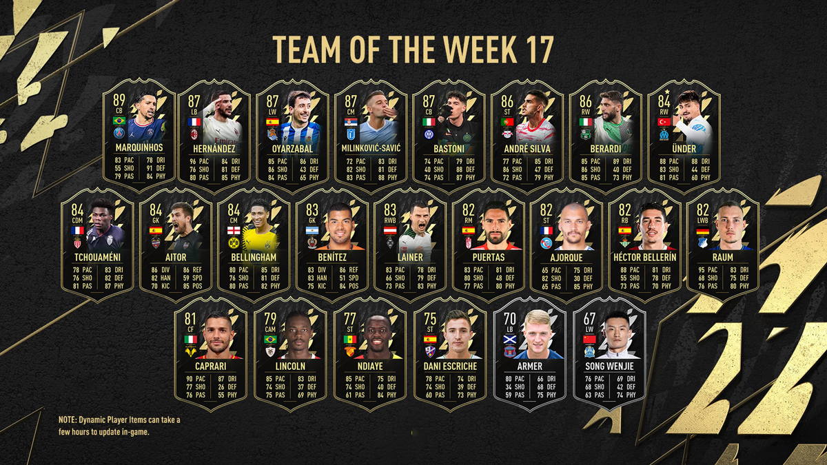 FIFA 22 Team of the Week 17 (TOTW 17)