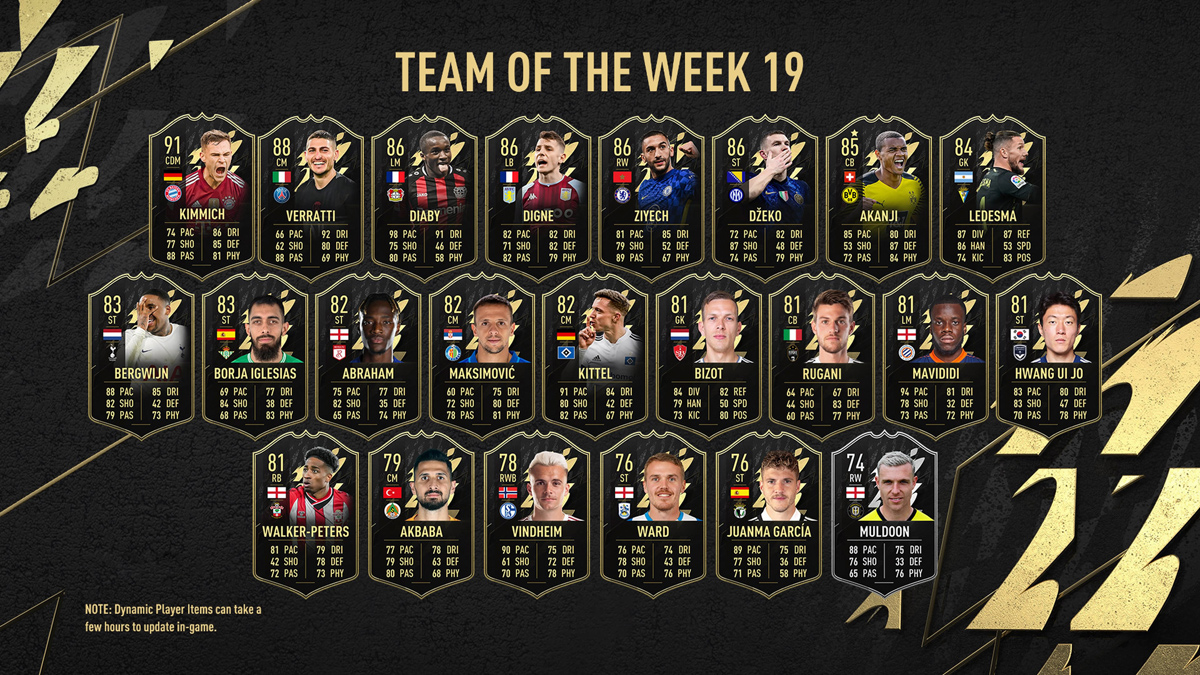 FIFA 22 Team of the Week 19 (TOTW 19)