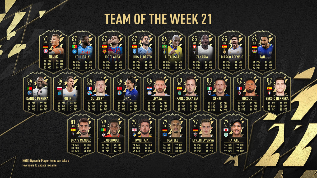 FIFA 22 Team of the Week 21 (TOTW 21)