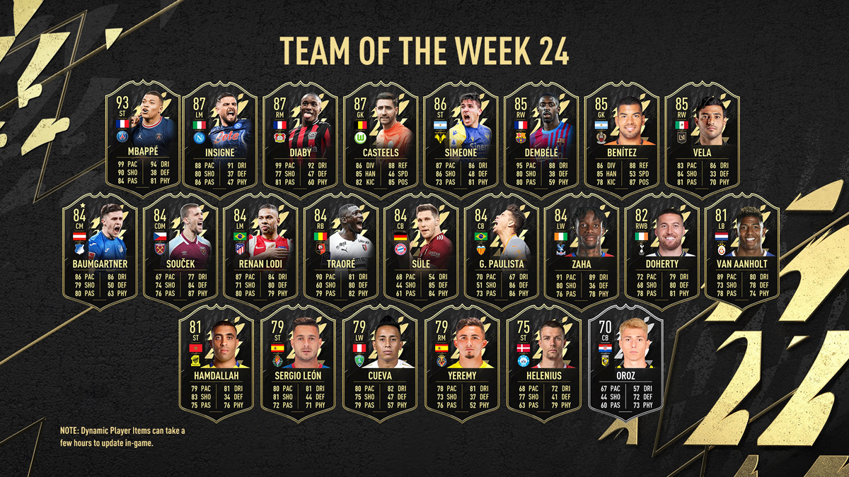 FIFA 22 Team of the Week 24 (TOTW 24)