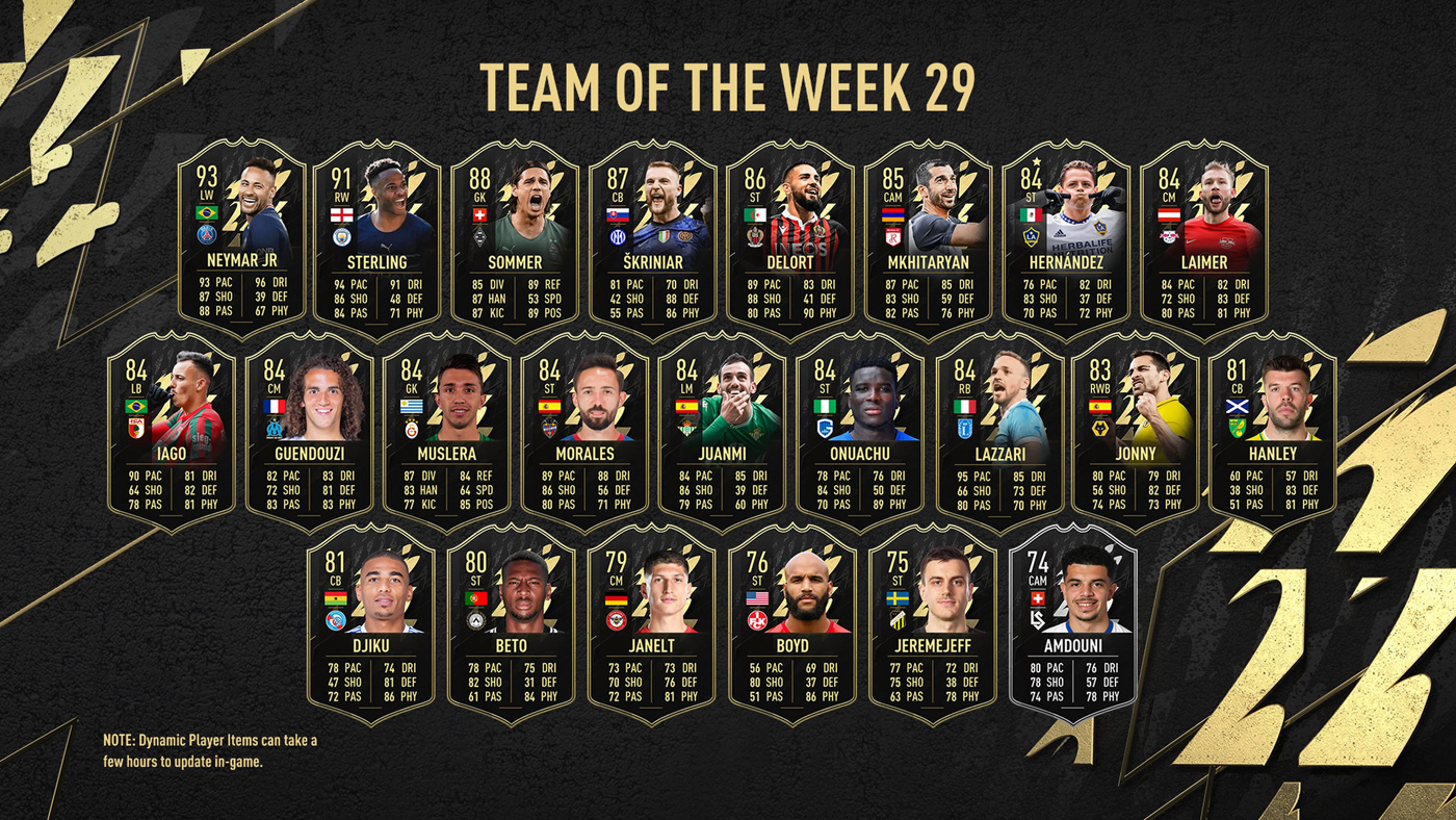 FIFA 22 Team of the Week 29 (TOTW 29)