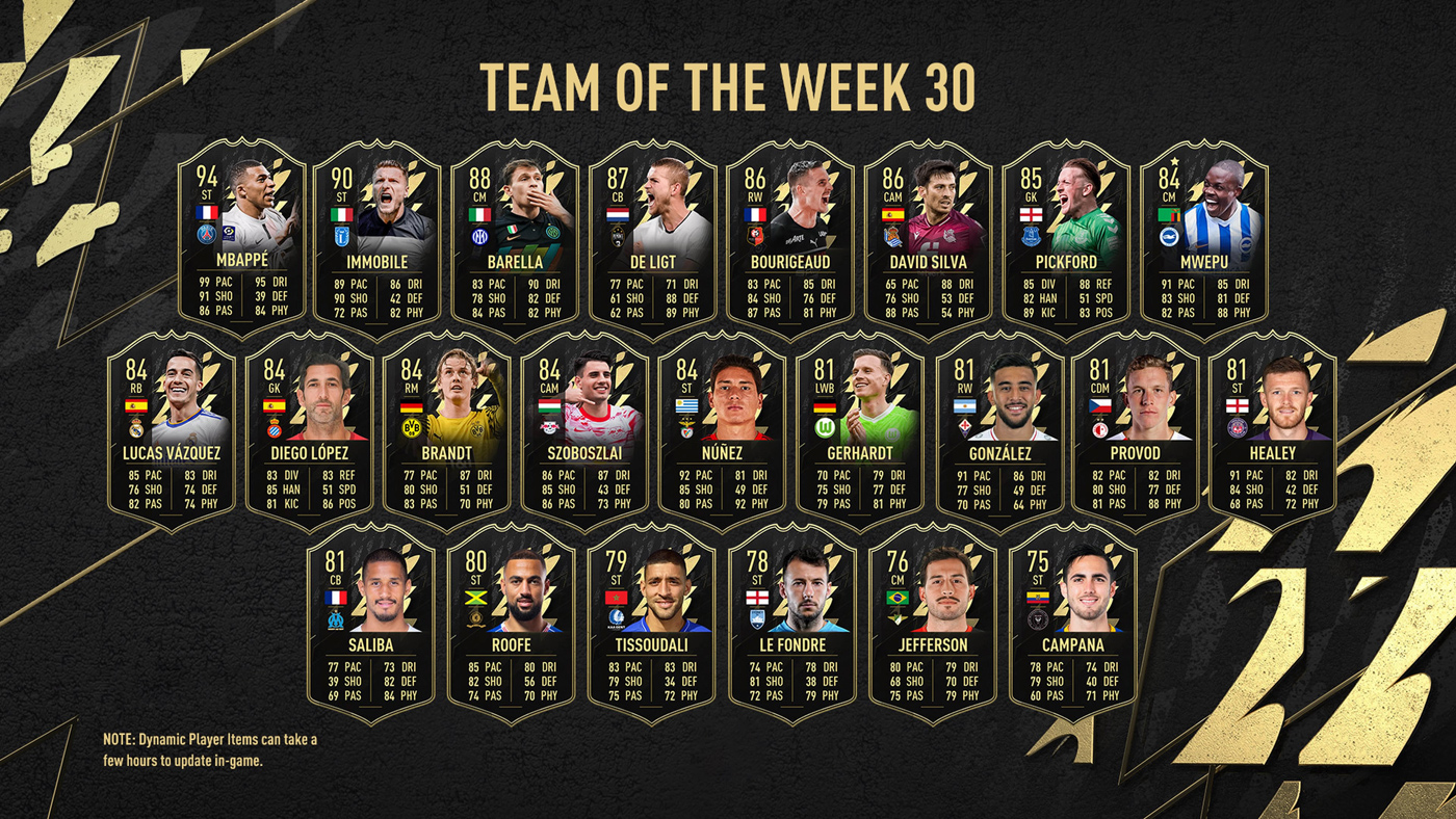 FIFA 22 Team of the Week 30 (TOTW 30)