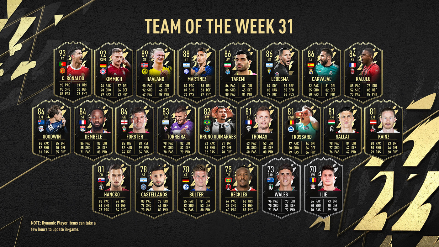 FIFA 22 Team of the Week 31 (TOTW 31)