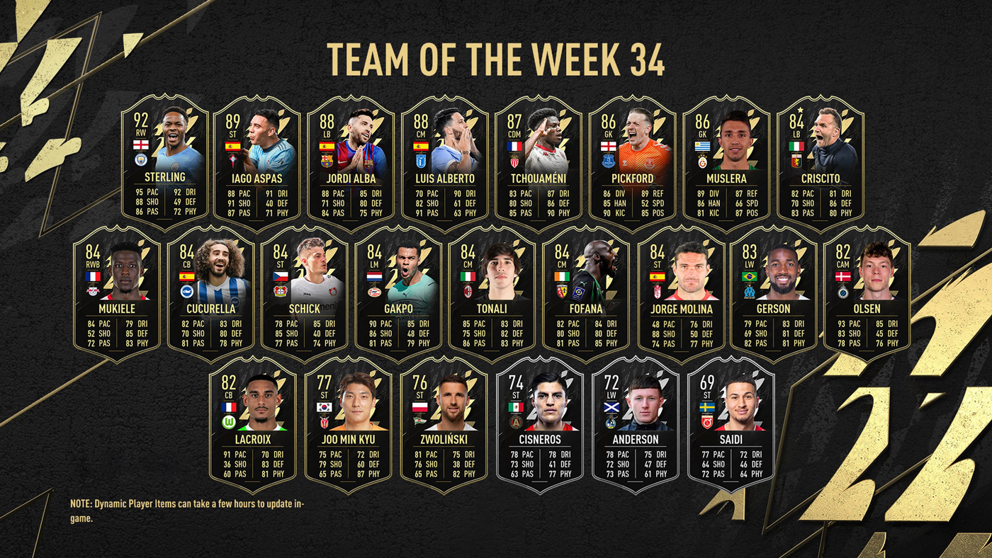 FIFA 22 Team of the Week 34 (TOTW 34)