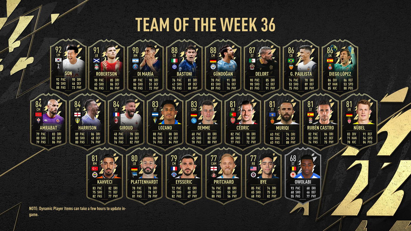 FIFA 22 Team of the Week 36 (TOTW 36)
