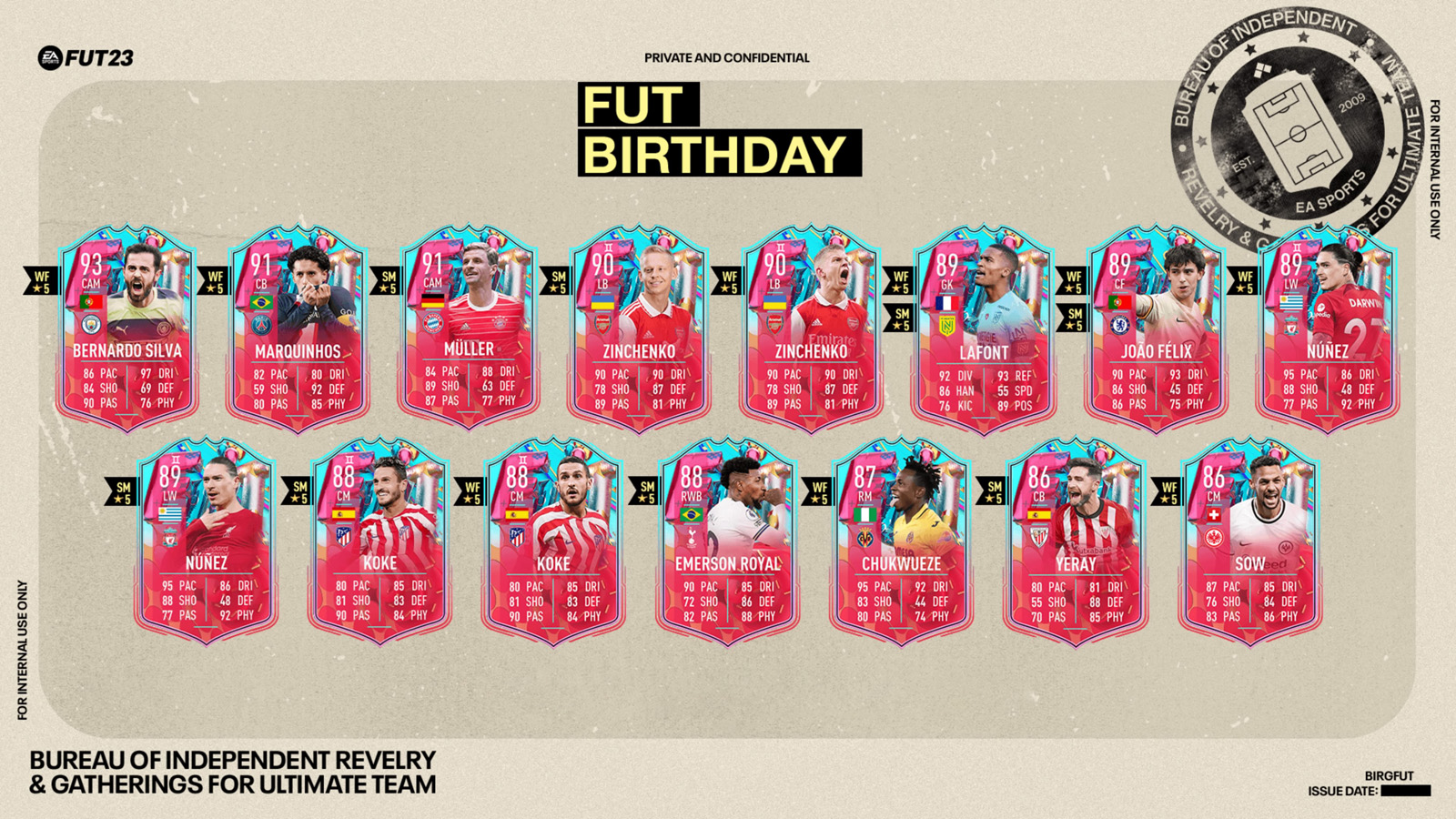 Tips for FUT Birthday in FIFA 23