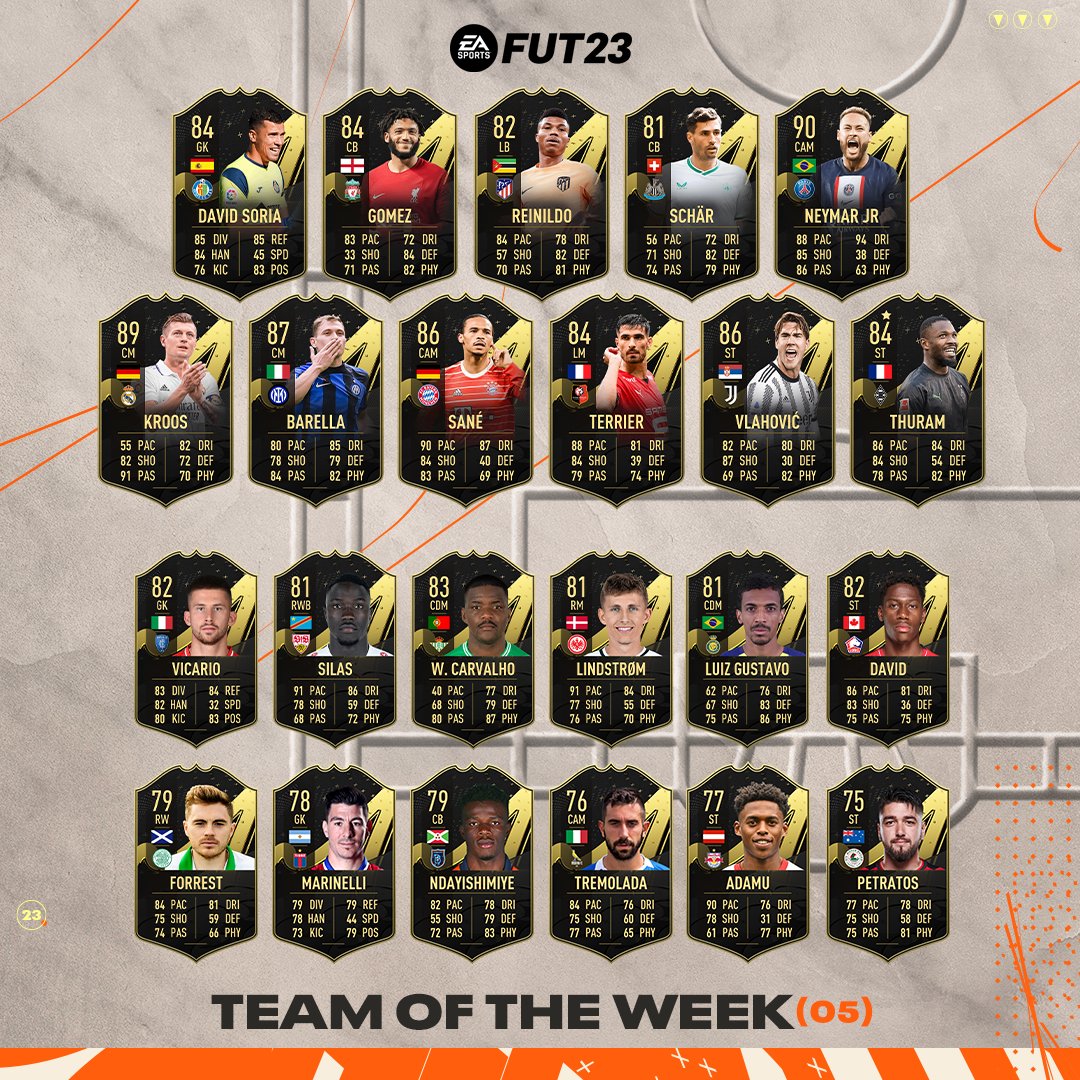 FIFA 23 Team of the Week 5 (TOTW 5)