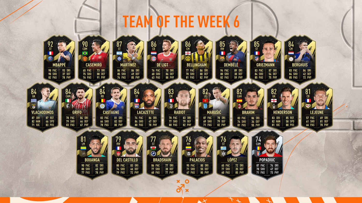 FIFA 23 Team of the Week 6 (TOTW 6)