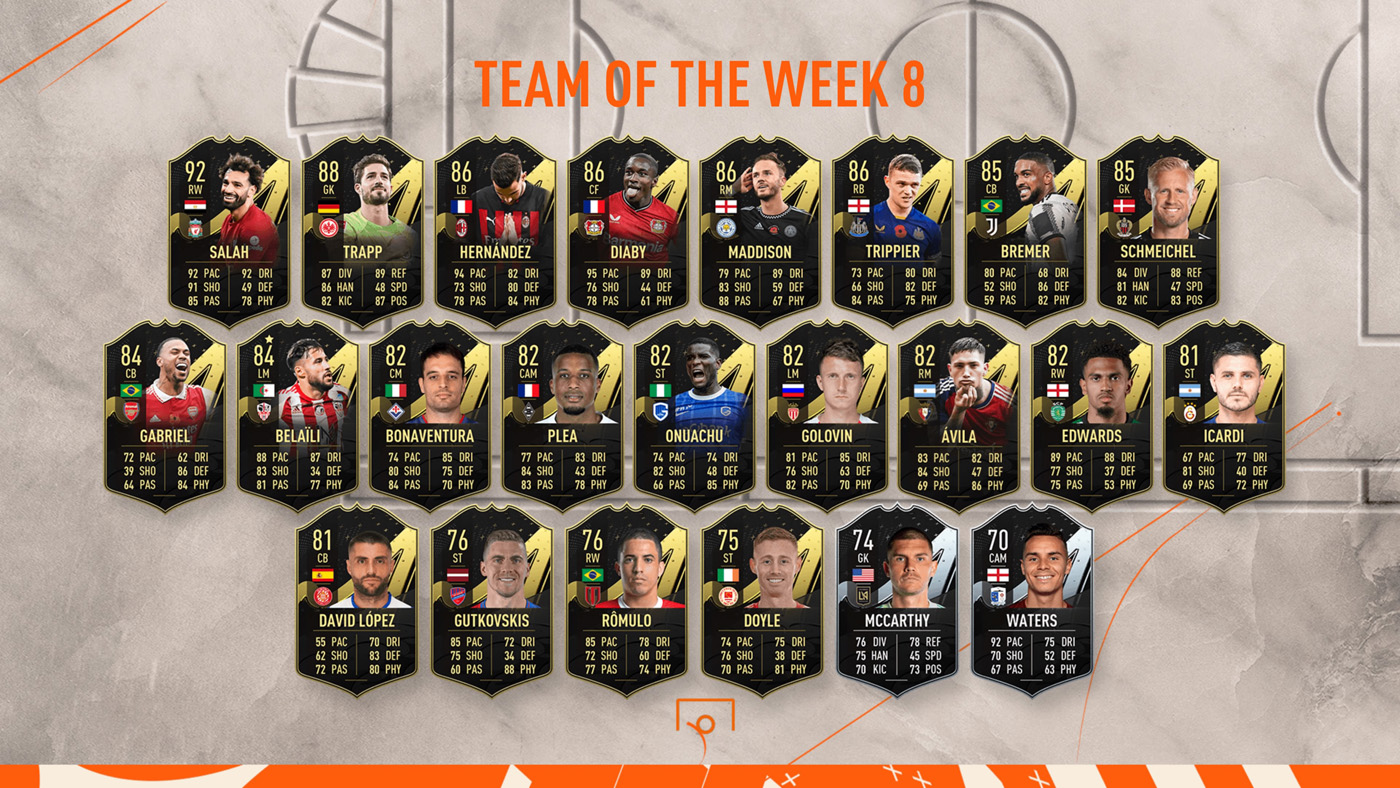 FIFA 23 Team of the Week 8 (TOTW 8)