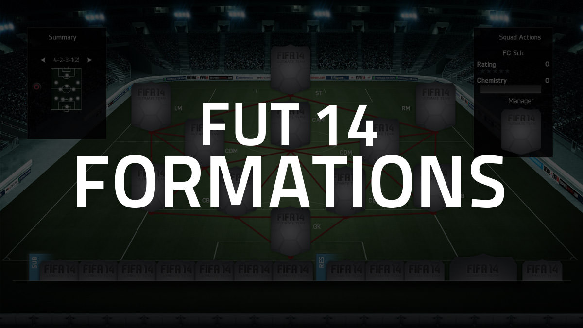 FIFA 14 Ultimate Team – Formations
