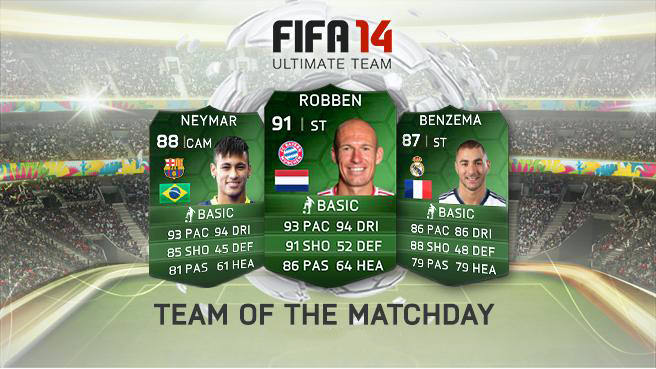 FUT 14 Team of the Matchday