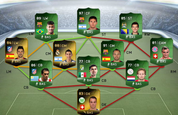 FUT 14 Team of the Matchday 3