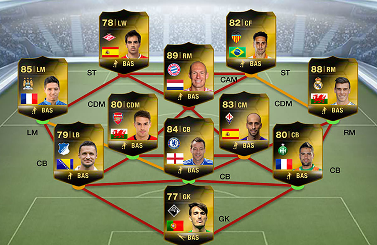 FIFA 14 Ultimate Team - Team of the Week 12