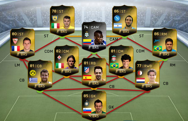 FIFA 14 Ultimate Team - Team of the Week #31