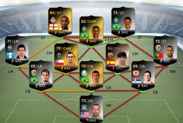 FIFA 14 Ultimate Team - Team of the Week #38