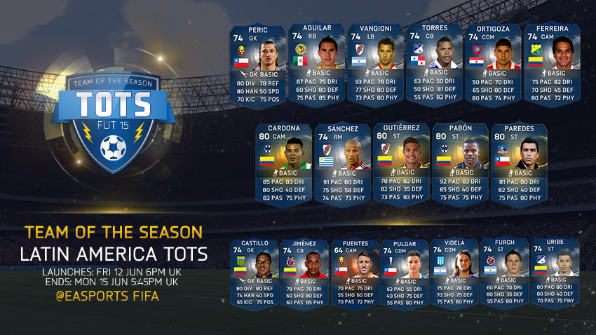 FIFA 15 Ultimate Team - Team of the Season - Latin America