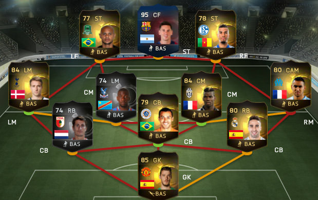 FIFA 15 Ultimate Team - Team of the Week #11
