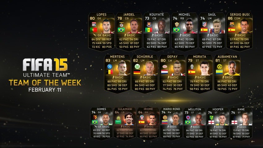 FIFA 15 Ultimate Team - Team of the Week #22